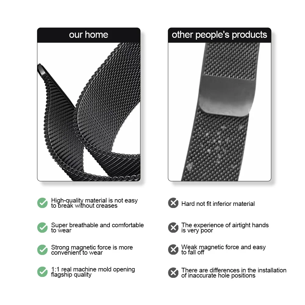 Bracelet milanais sans espaces - Milanese Loop Magnetic avis et prix